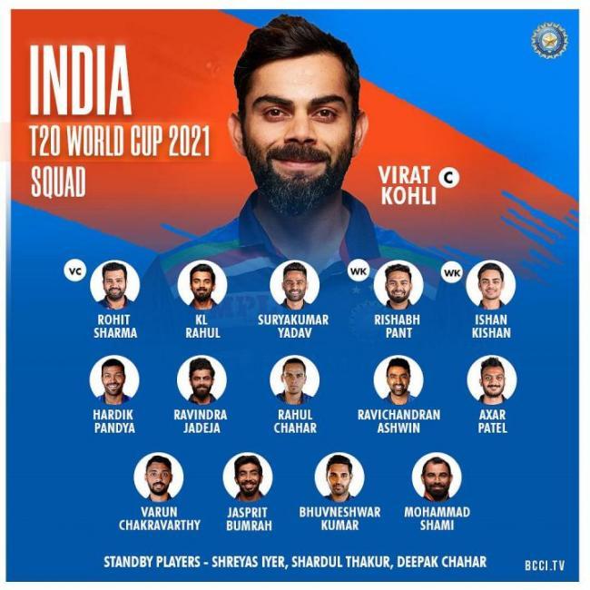 BCCI Announces India T20 Final Squad, Check Cricket Players' List - Sakshi Post