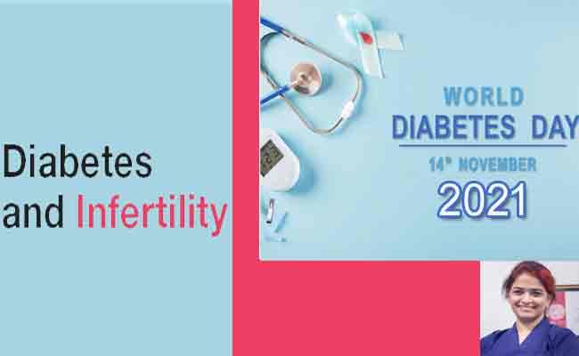 Diabetes and Fertility - Sakshi Post