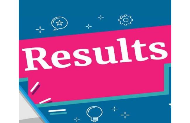 ap ssc supplementary results 2022 - Sakshi Post