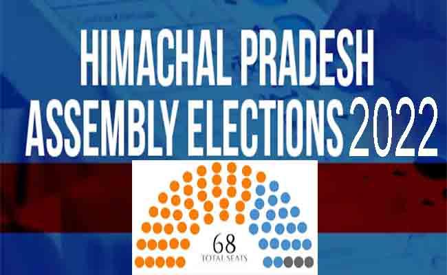 Leadership, Parties and the Ensuing State Assembly Elections in Himachal Pradesh - Sakshi Post