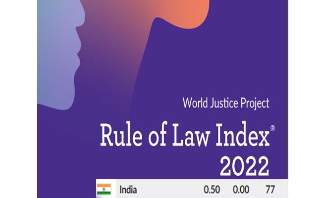 World Justice Project's Rule Of Law Index 2022 Global Ranking Report Released - Sakshi Post