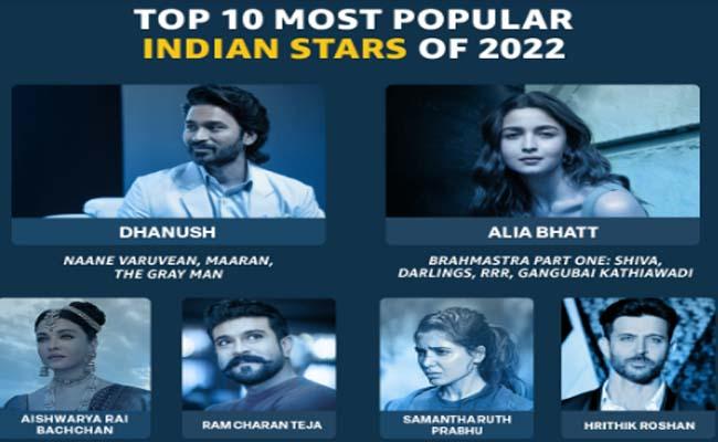 IMDb Most Popular Indian Stars of 2022 - Sakshi Post