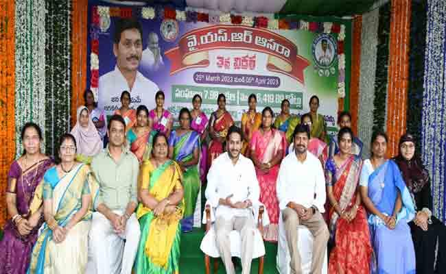 AP Govt Strives For The Economic Empowerment Of Women: AP CM YS Jagan - Sakshi Post